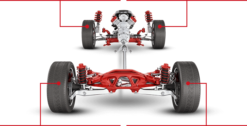 wheels